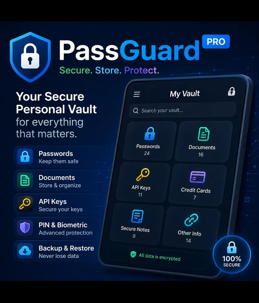 PassGuard 제품 배너