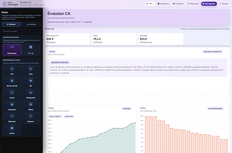 Pixxle DataSight screenshot 3