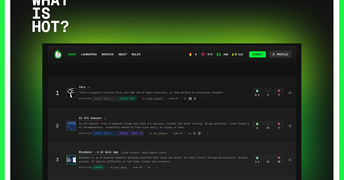 Hot100.ai