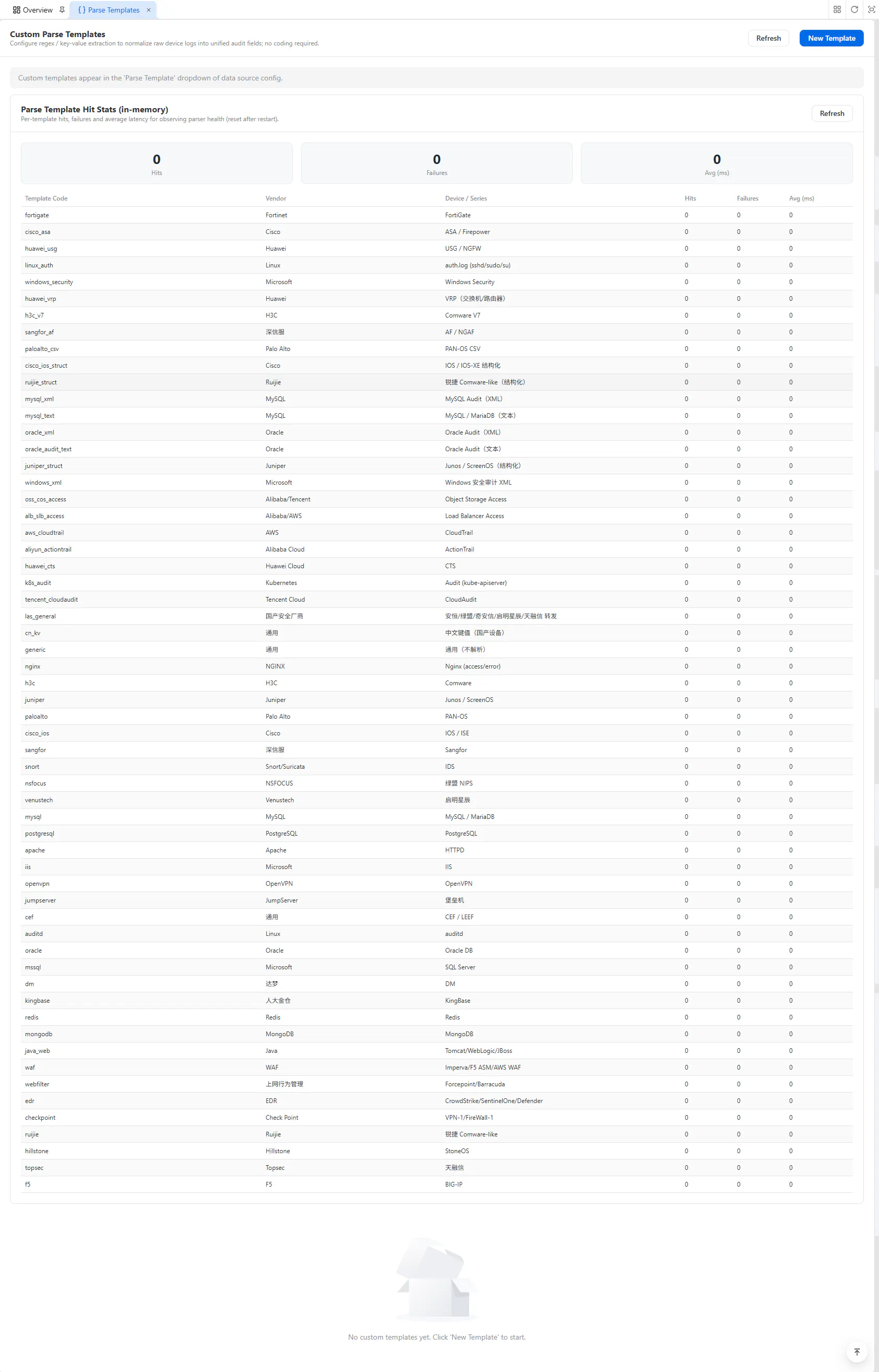Log Audit Platform gallery image
