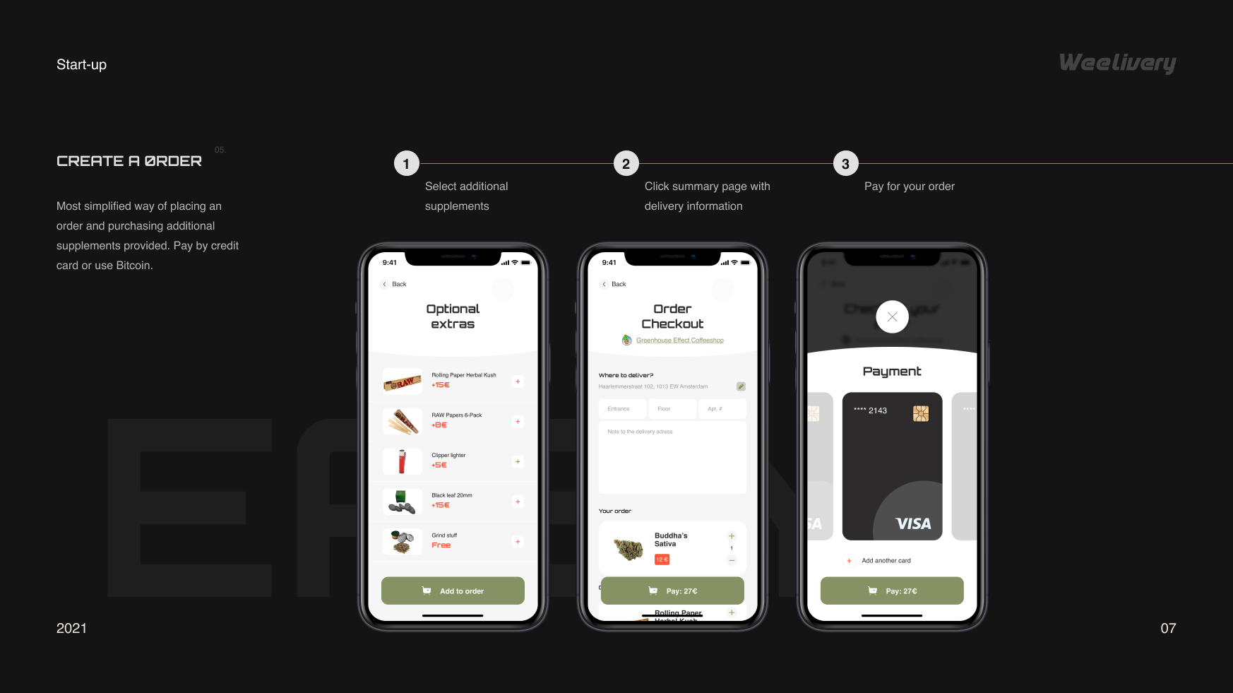 Weelivery  gallery image