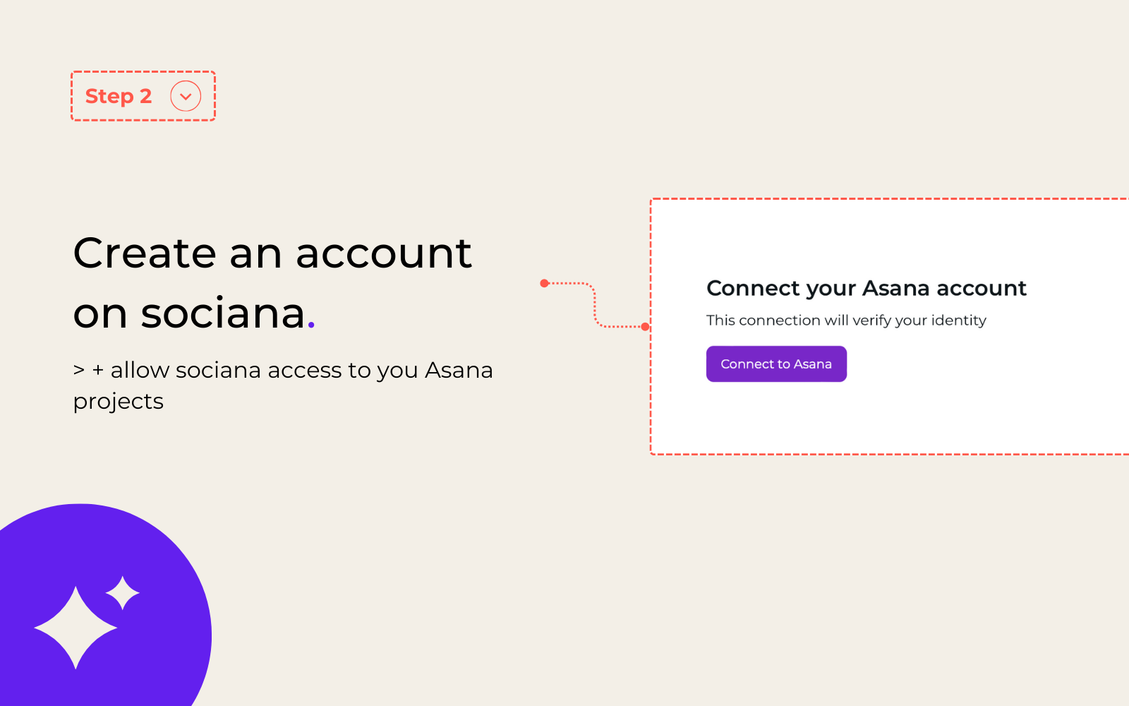 Média Socian - Publier sur LinkedIn d'Asana 5