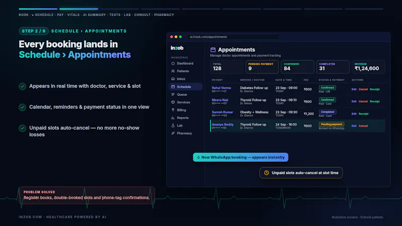 InZob screenshot 3