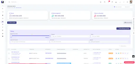 Fresh Management gallery image