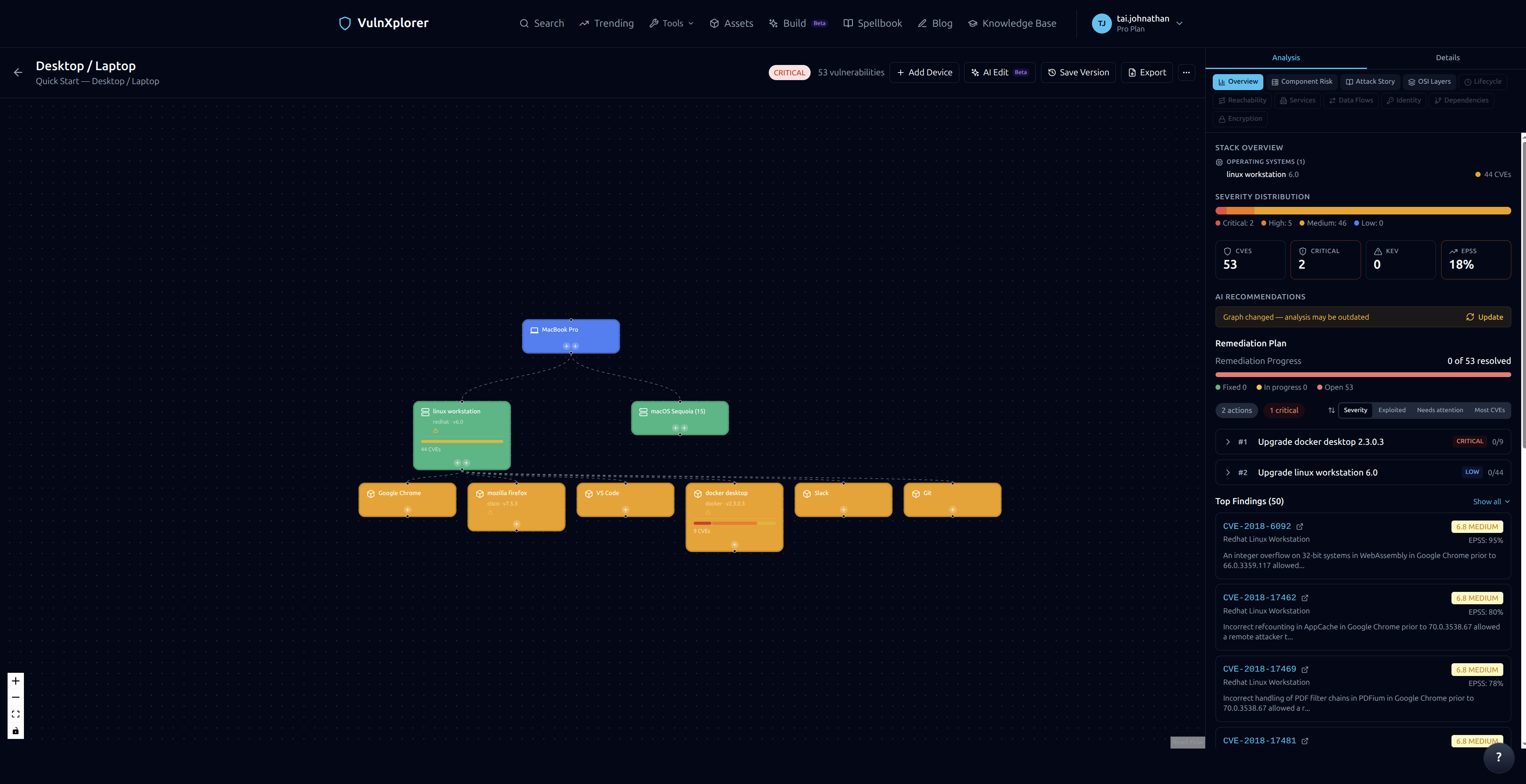VulnXplorer gallery image