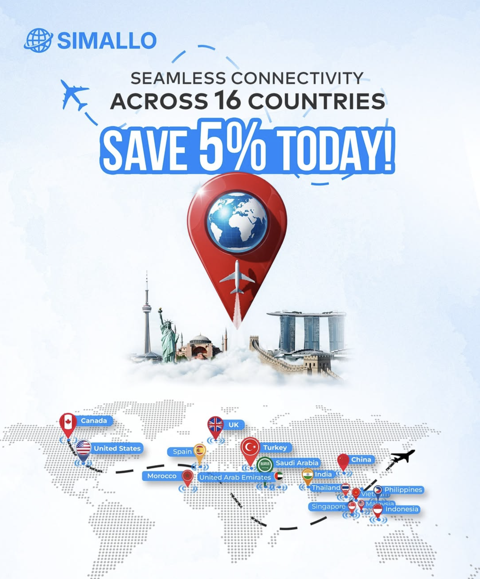 SIMALLO - Screenshot 3 showing product features and functionality