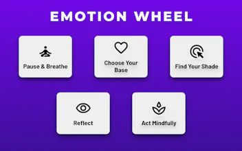 Emotion Wheel gallery image
