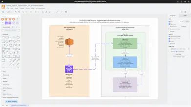OSIRIS JSON gallery image