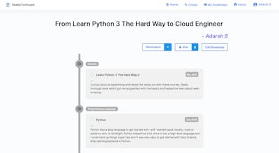 ReallyConfused gallery image