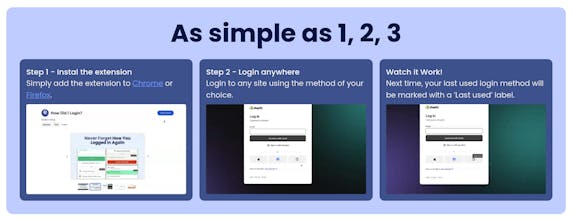 How Did I Login gallery image