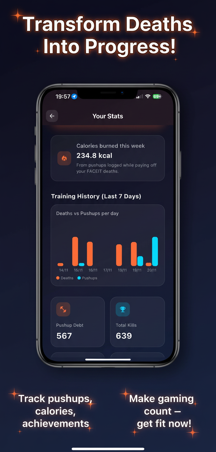 Death Debt Challenge gallery image