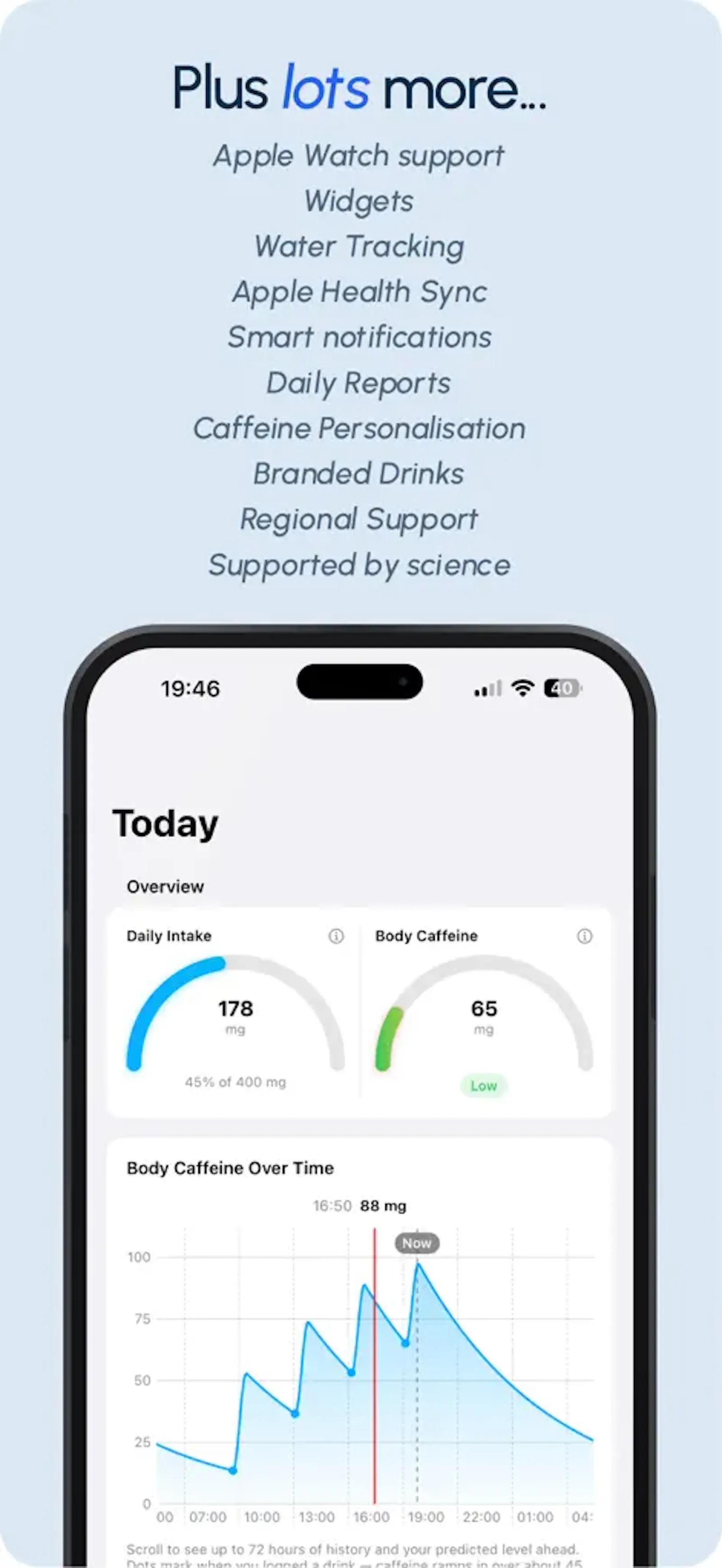 MyCaffeine screenshot 5
