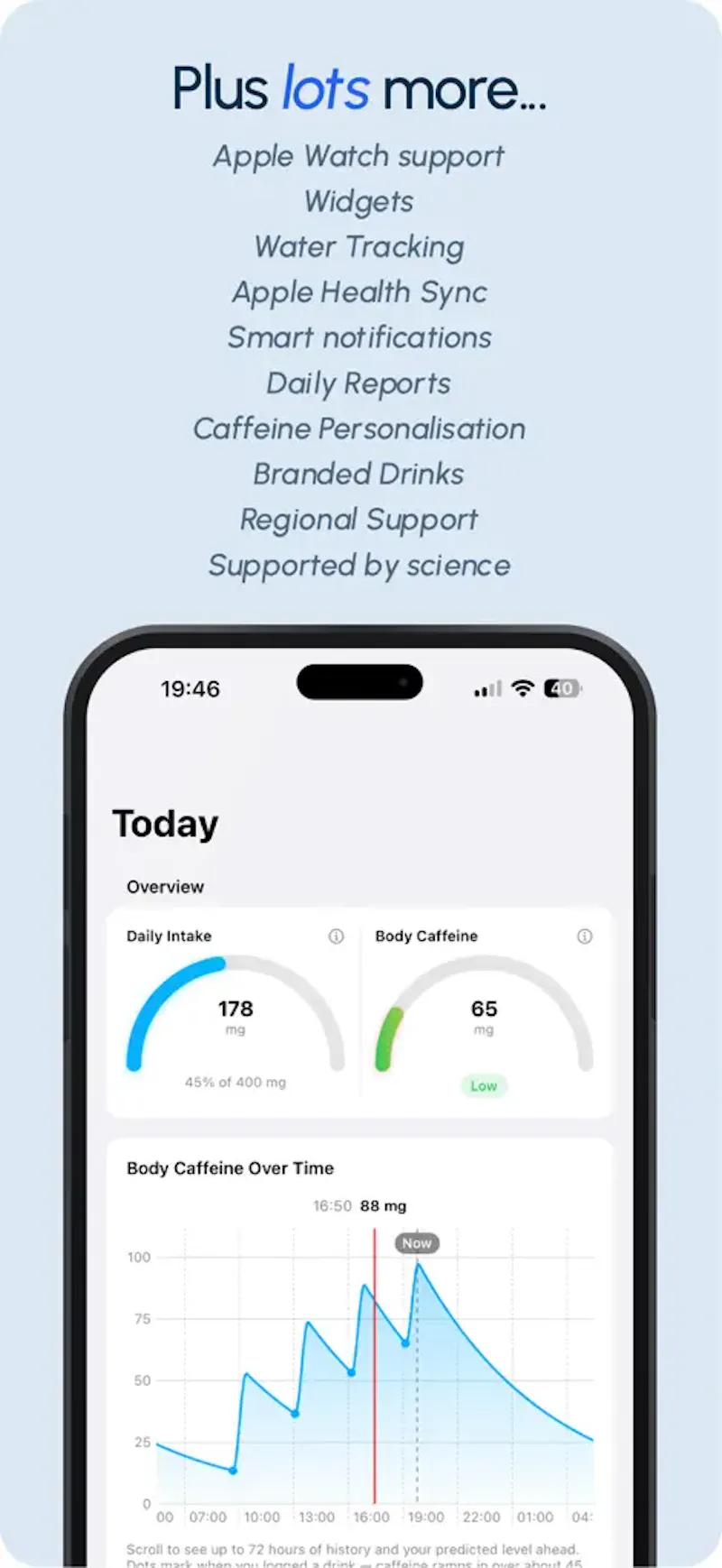 MyCaffeine screenshot 5