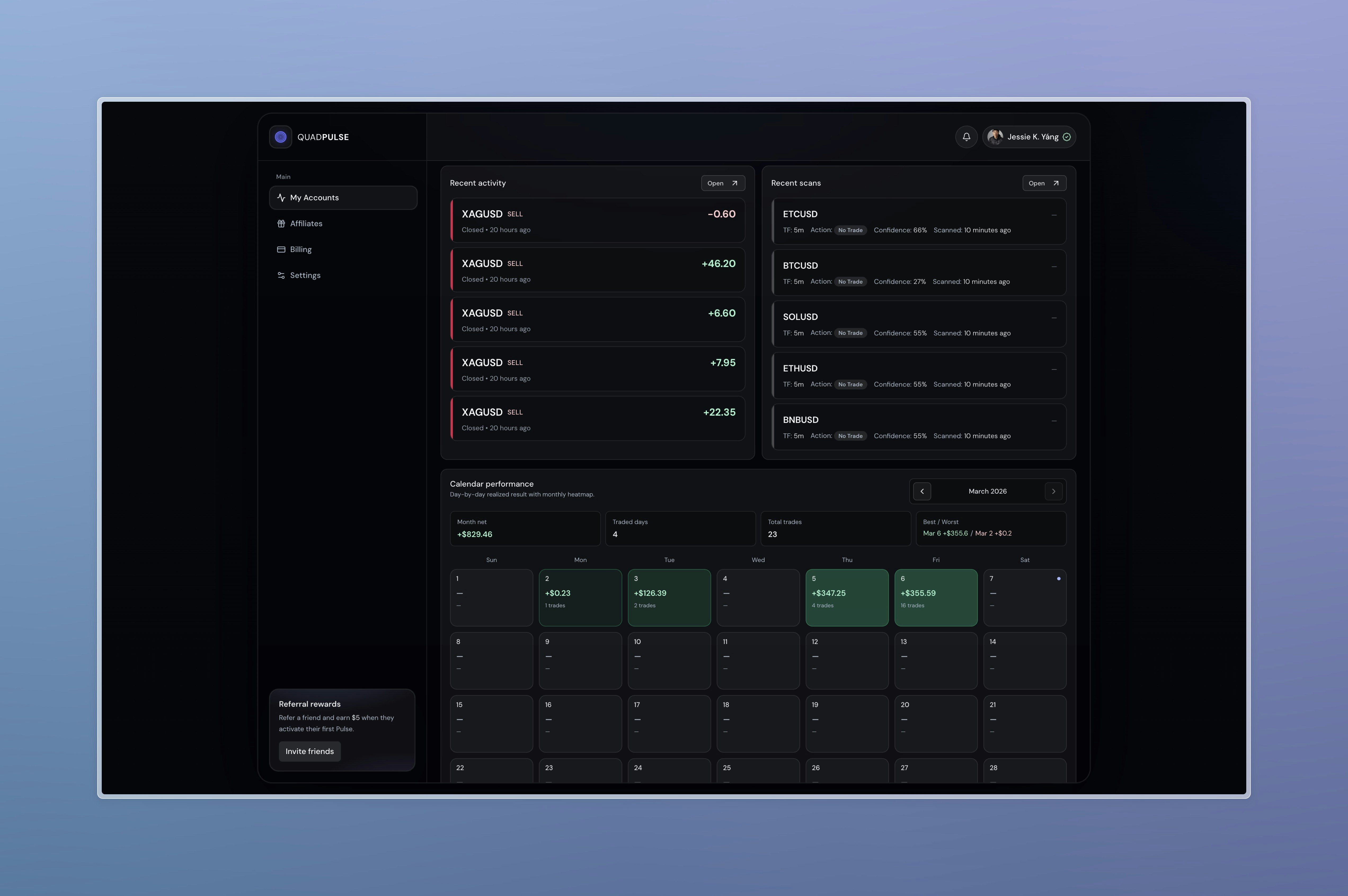 QuadPulse - Screenshot 5 showing product features and functionality