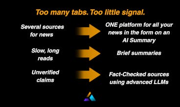 The Headline AI gallery image