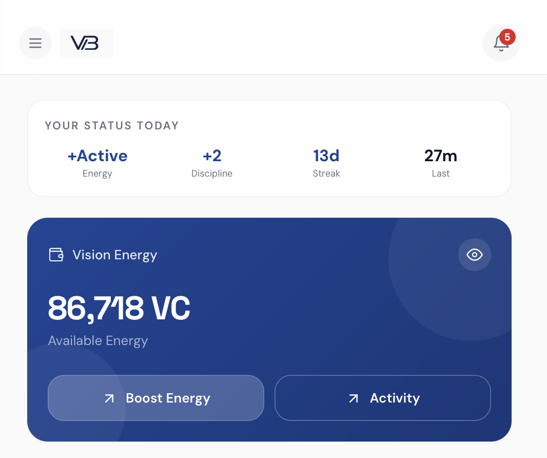 Vision Builders gallery image