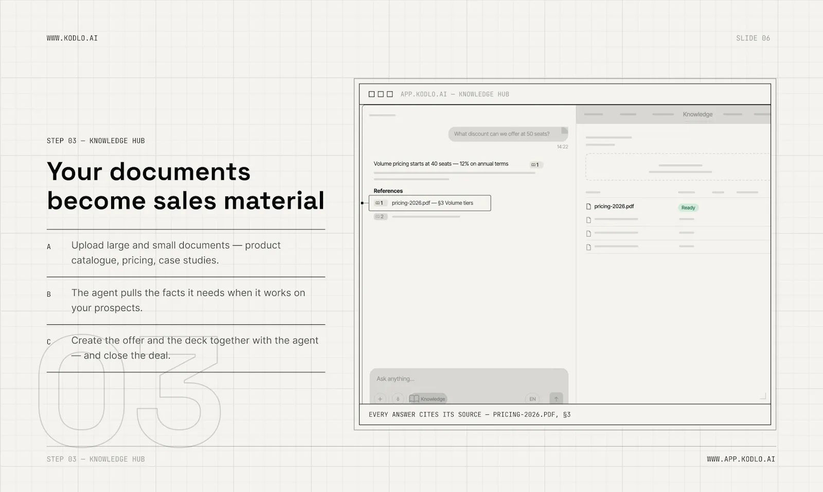 kōdlo screenshot 6