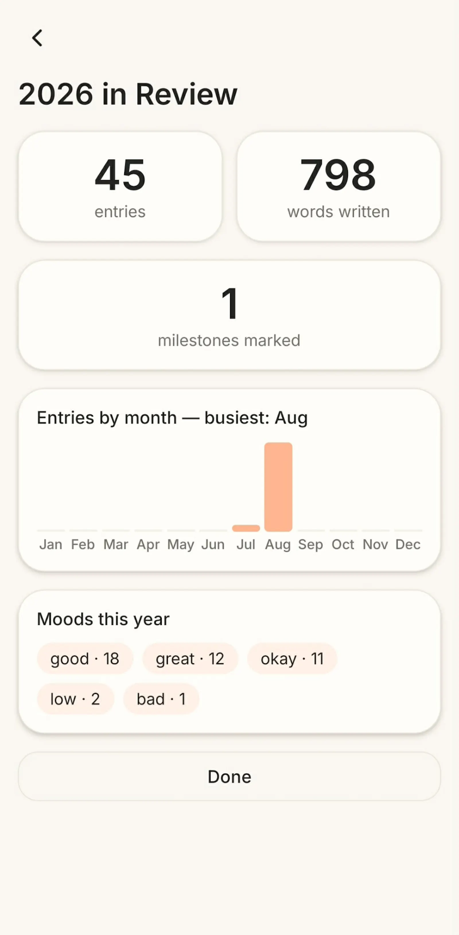 Vindra - Private Diary Journal screenshot 4