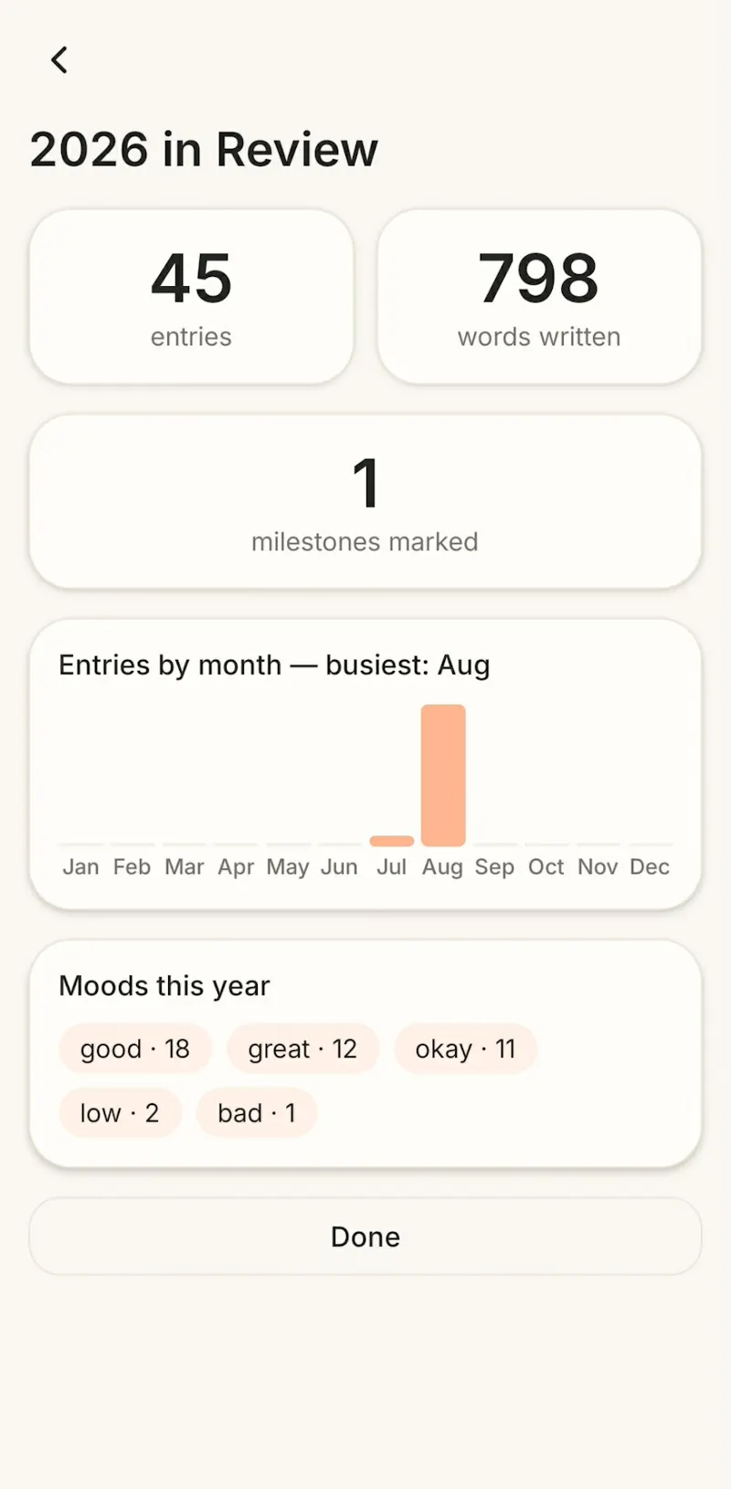 Vindra - Private Diary Journal screenshot 4