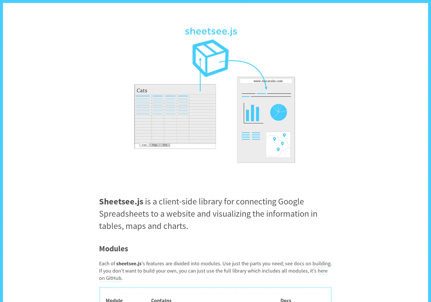 Sheetsee.js