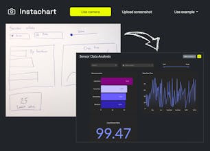 Instachart gallery image