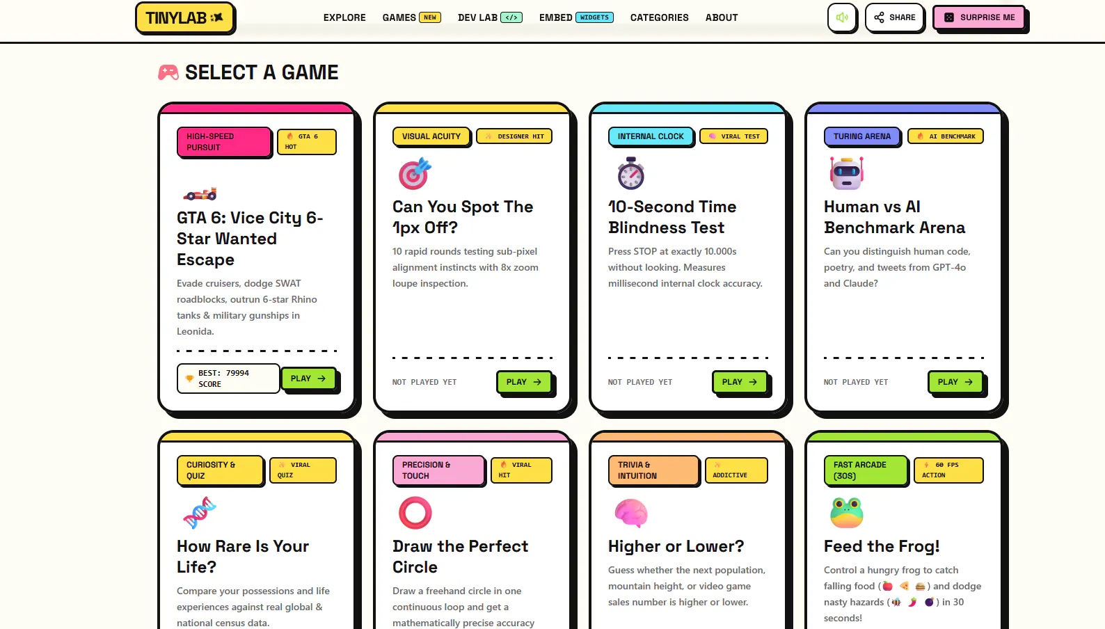 TinyLab gallery image