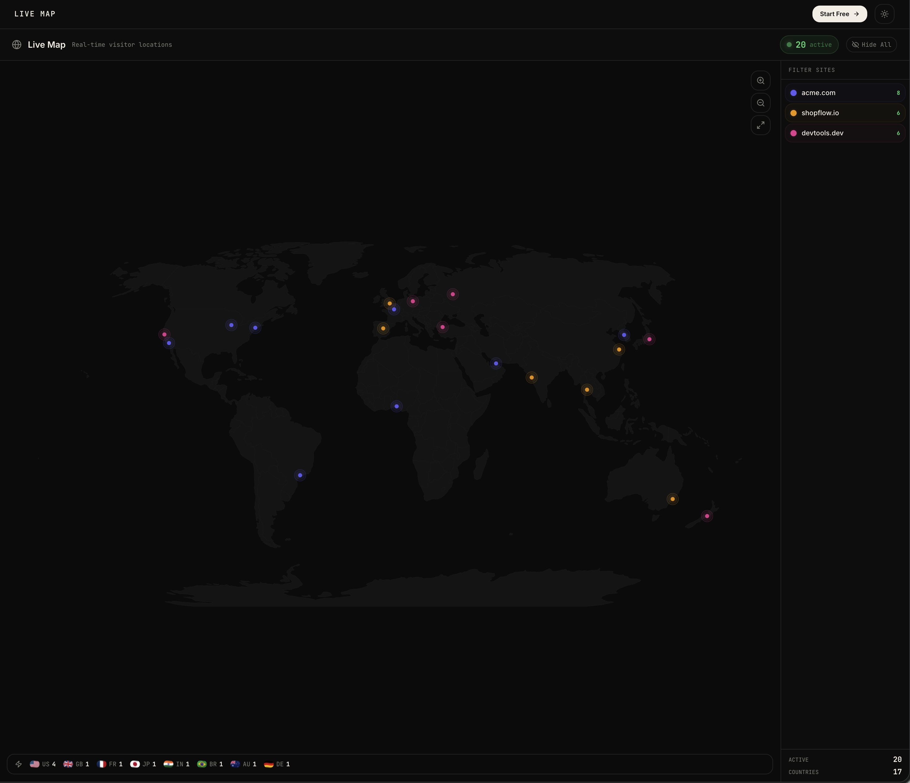 Produl gallery image