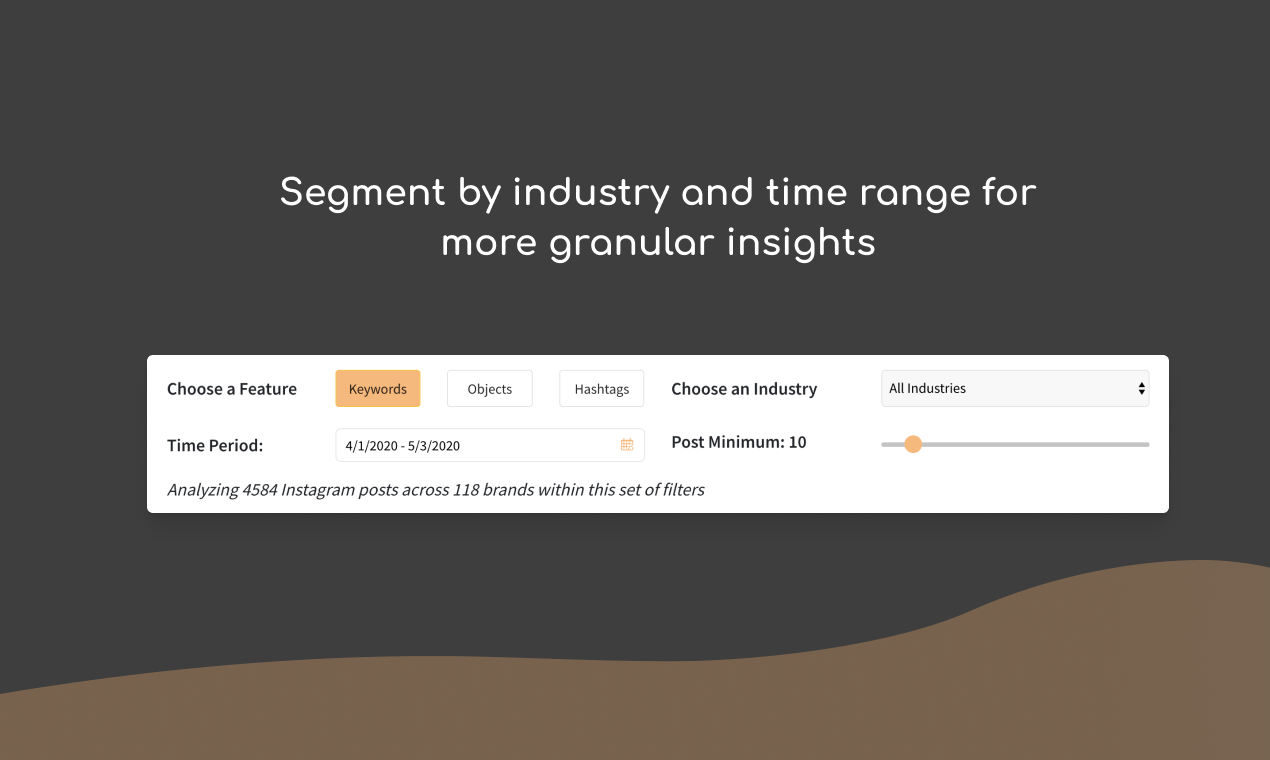 Covid-19 Marketing Trends by Viralspace gallery image