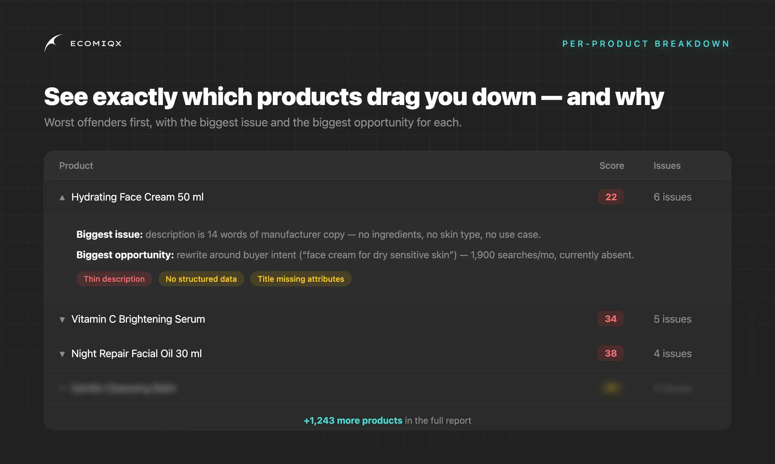 EcomIQX gallery image