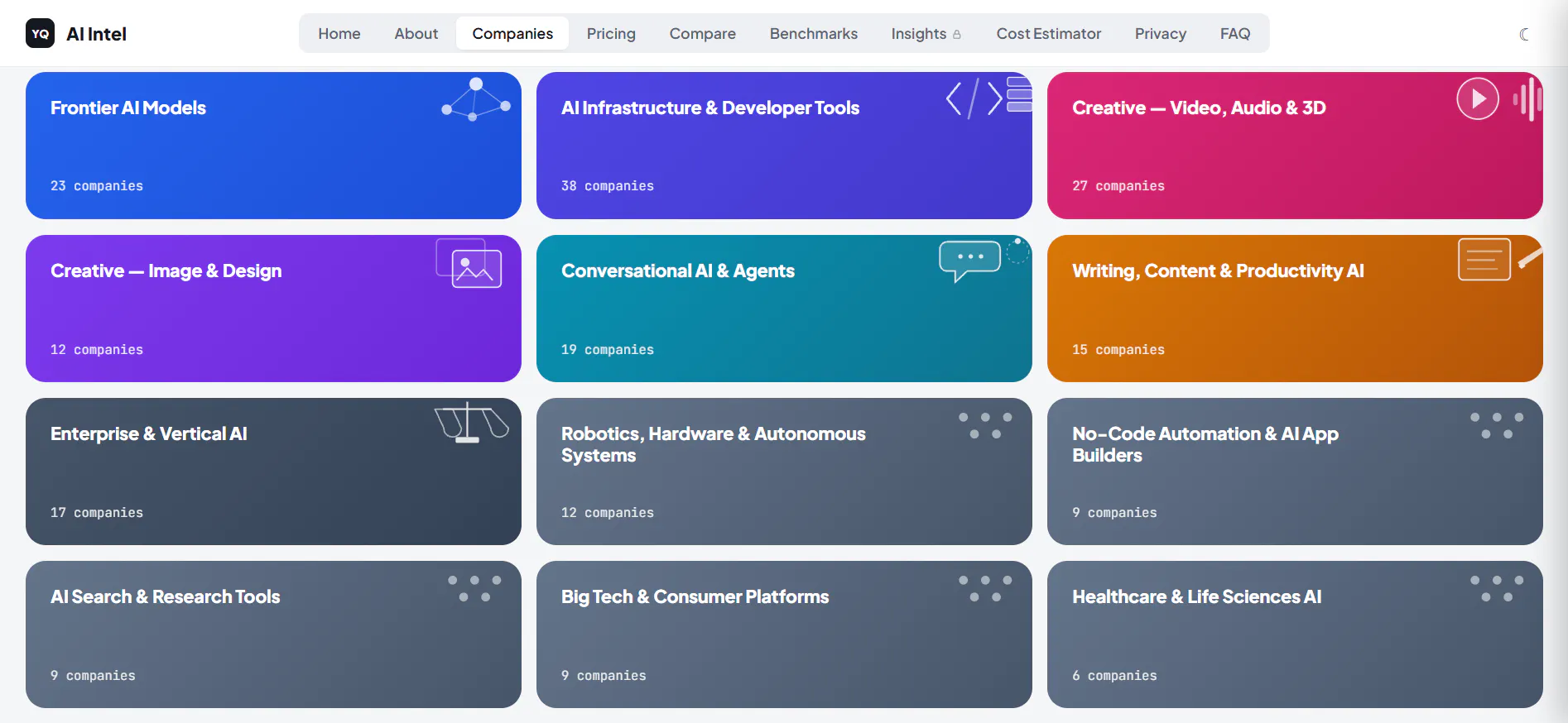 AI Intel - Research & Compare AI Tools gallery image