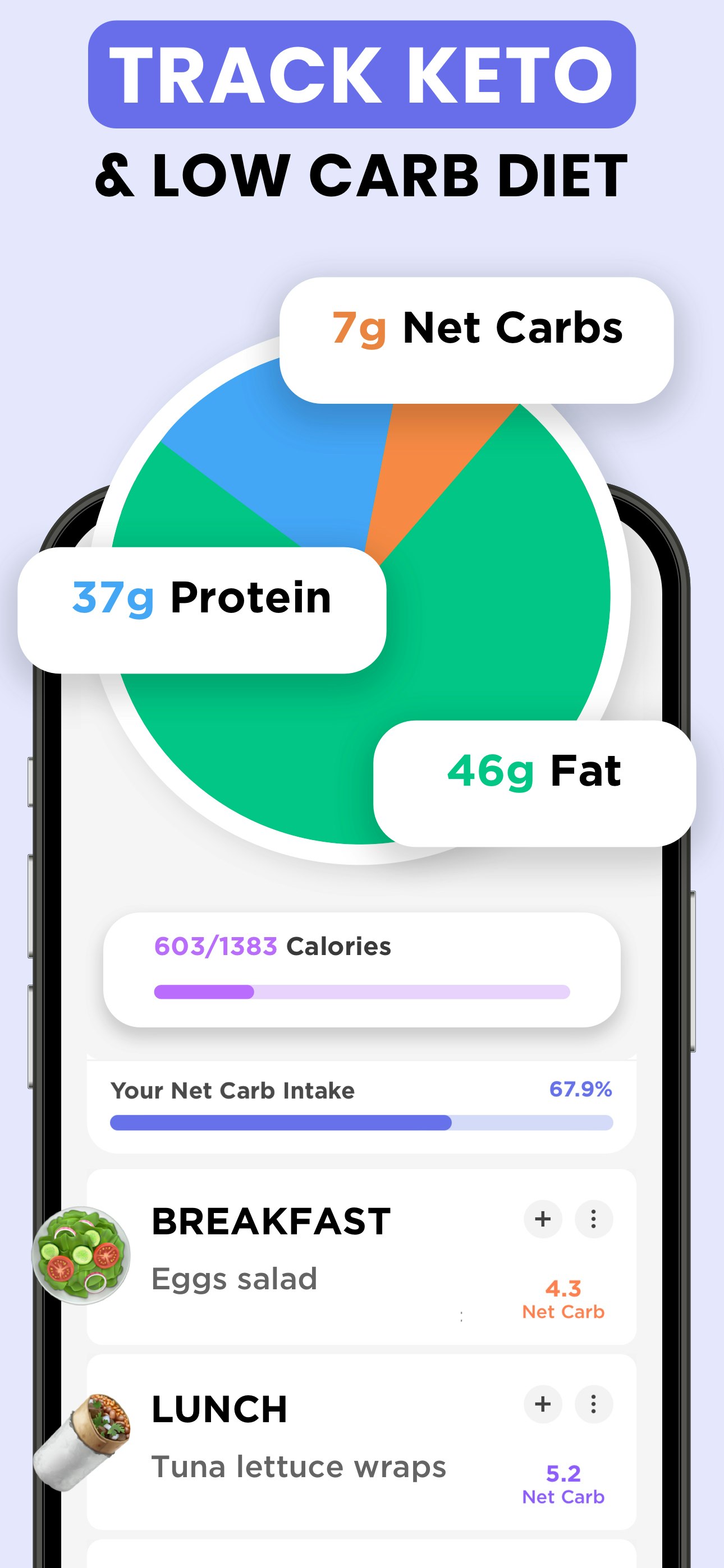 Keto Manager - Carb Diet Tracker - เคาน์เตอร์แคลอรี่ลดน้ำหนัก media 2