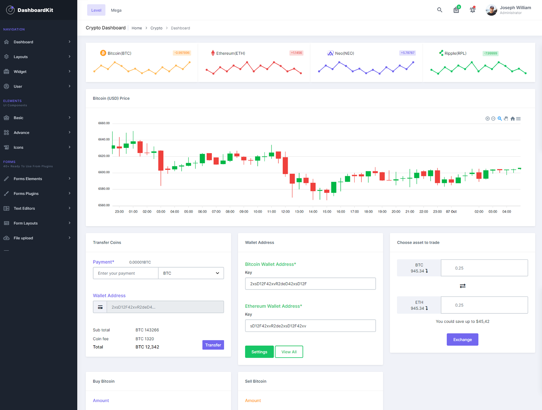 DashboardKit gallery image