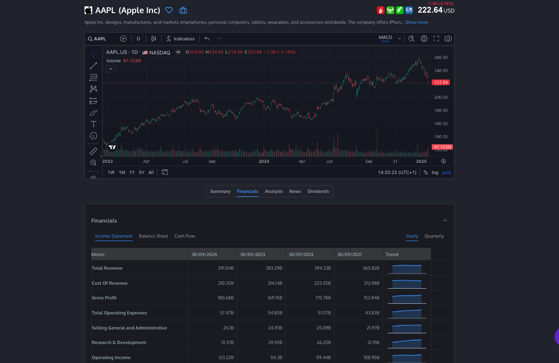 Investorean gallery image