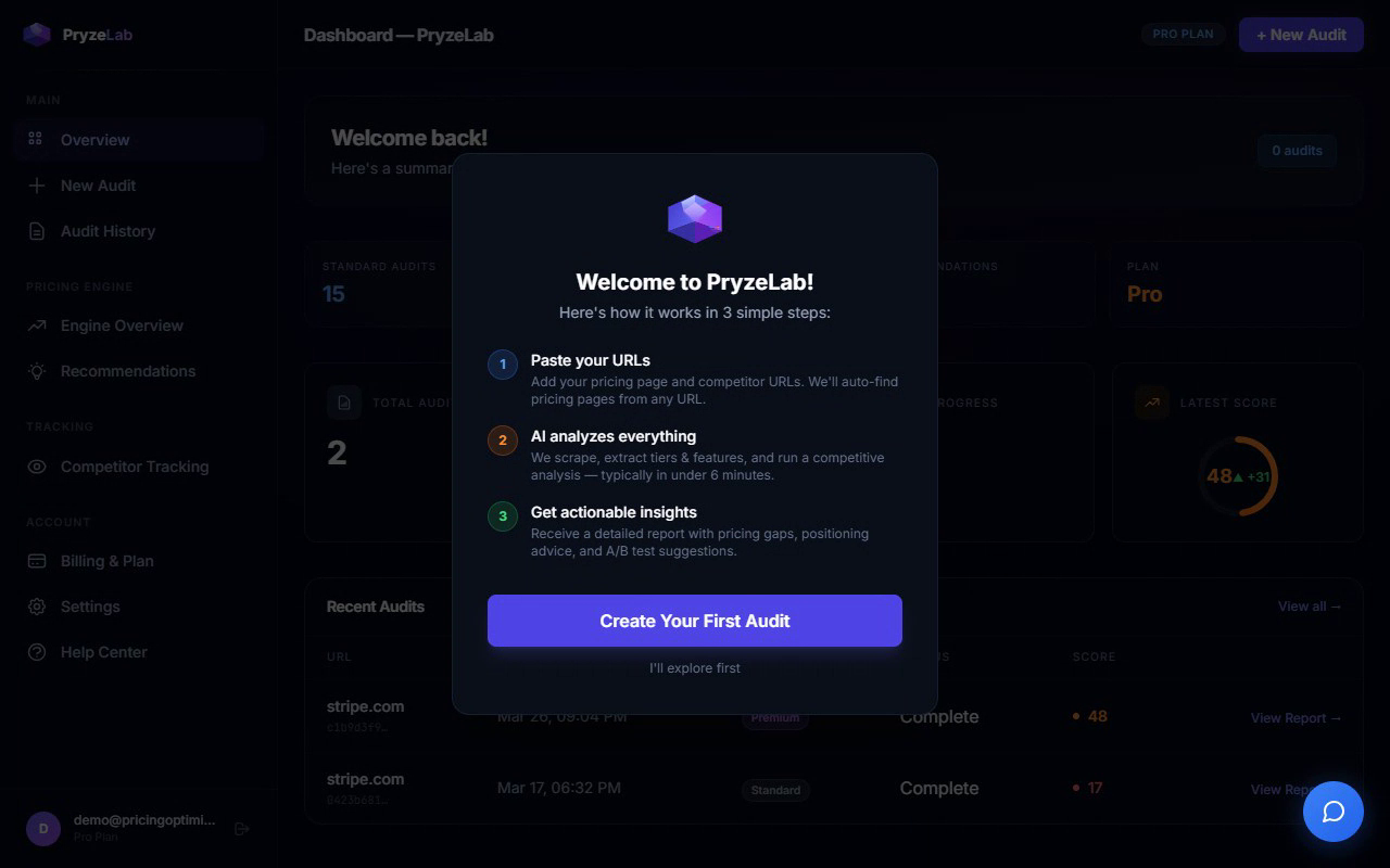 PryzeLab gallery image