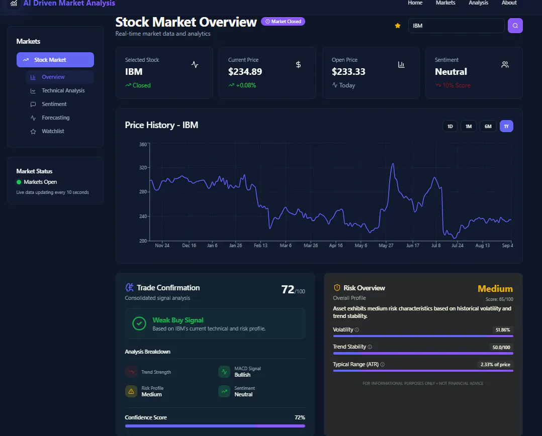 StockVanta gallery image