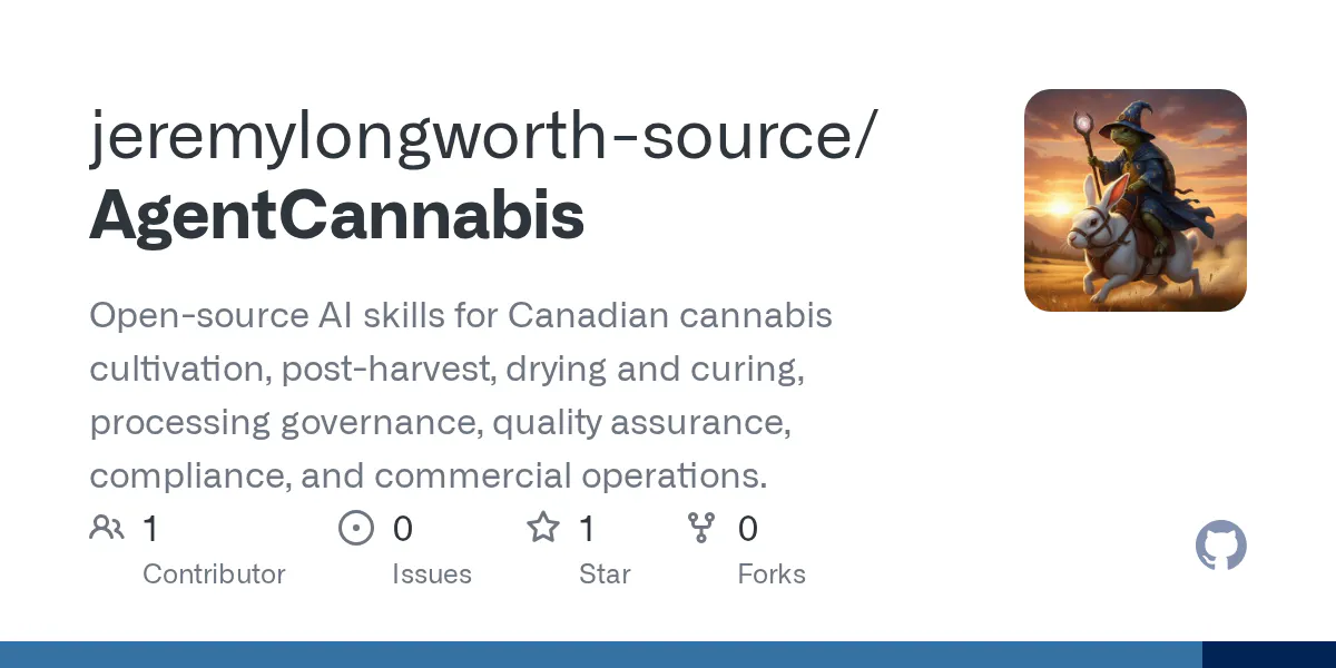 AgentCannabis AI Agent Skillsets gallery image