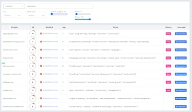 Backlinks Finder gallery image