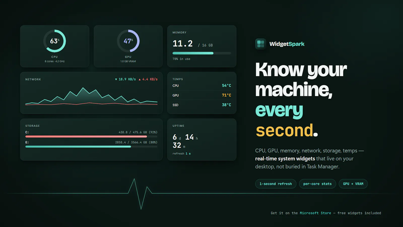WidgetSpark screenshot 1