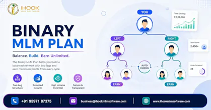 Binary MLM Plan Software gallery image