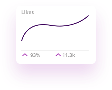 Likigram gallery image