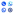 OrbitalCall