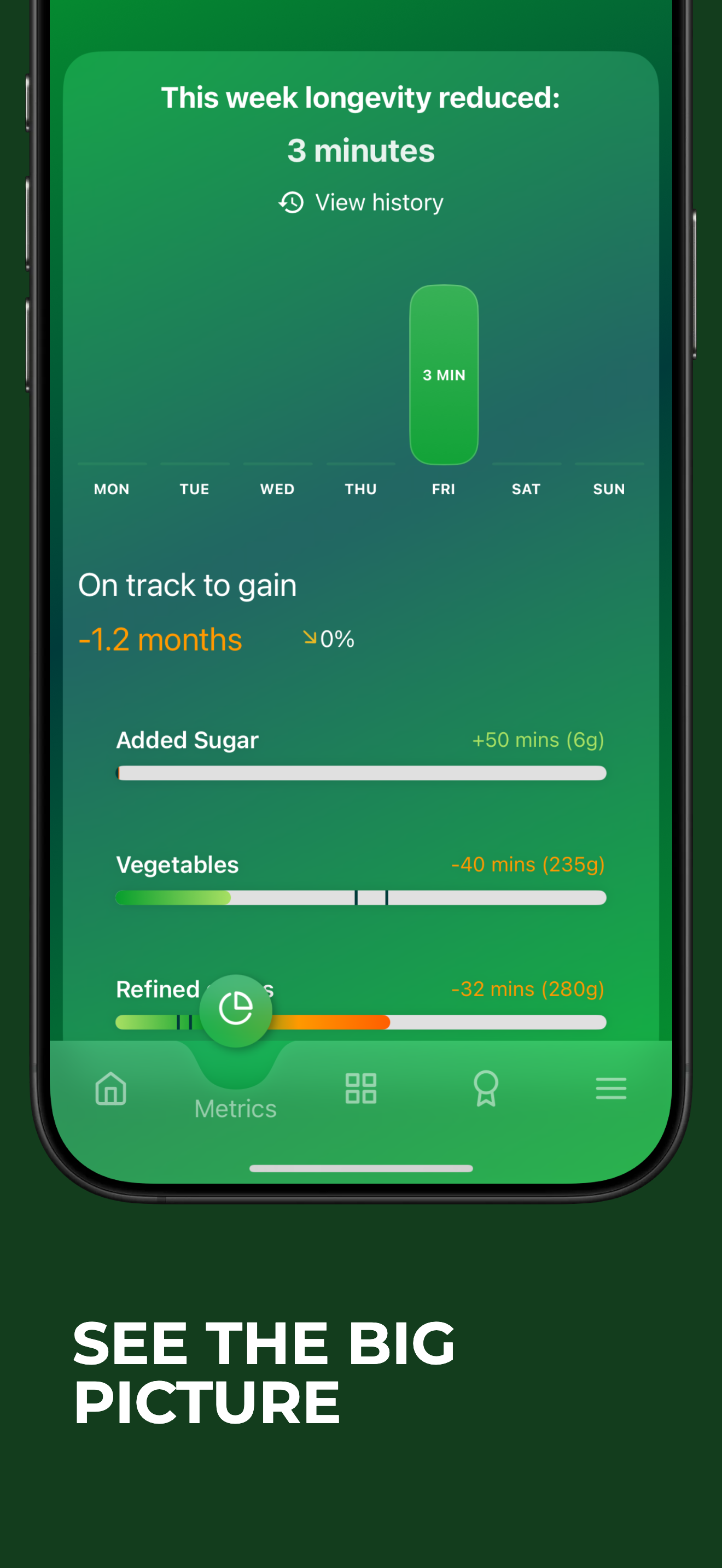 Longista - AI Longevity Health Coach media 7