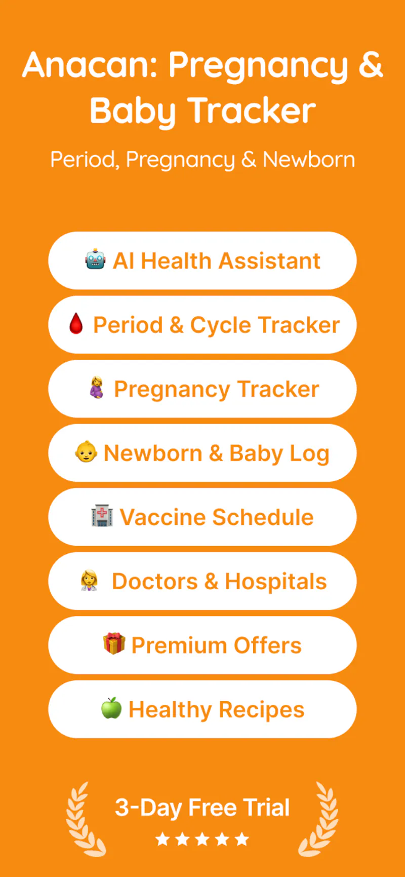 Anacan: Flow, Pregnancy & Baby screenshot 2