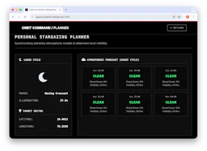 Direct Feed gallery image