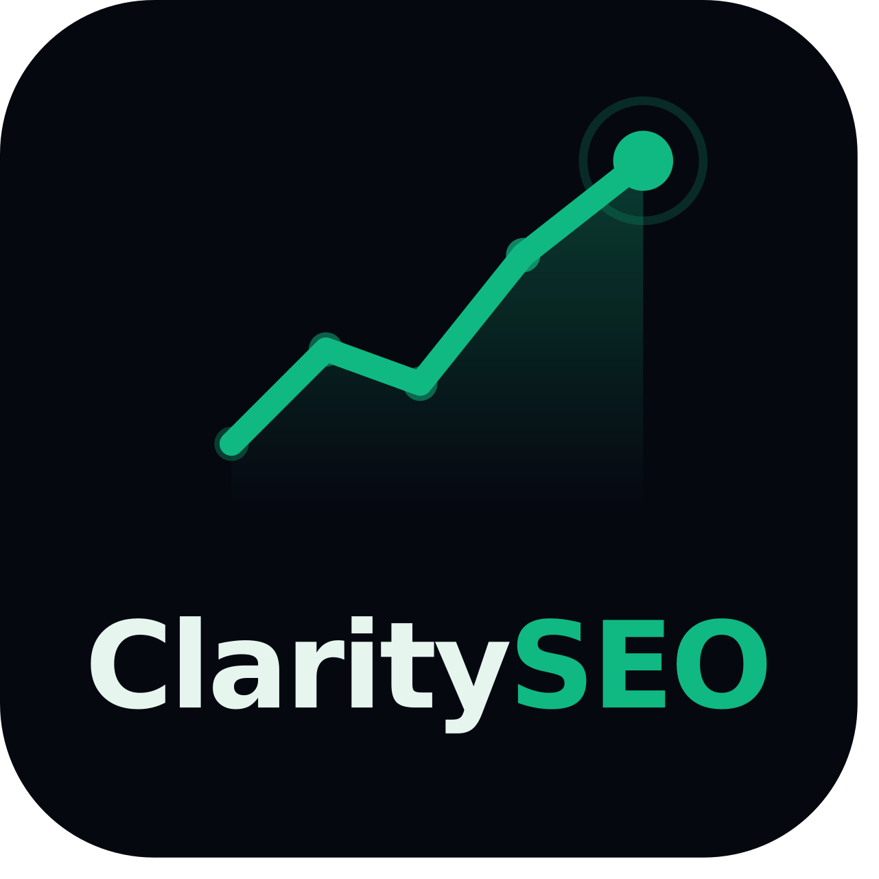 ClaritySEO