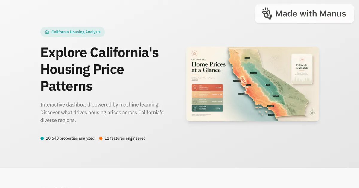 California Housing Dashboard screenshot 1