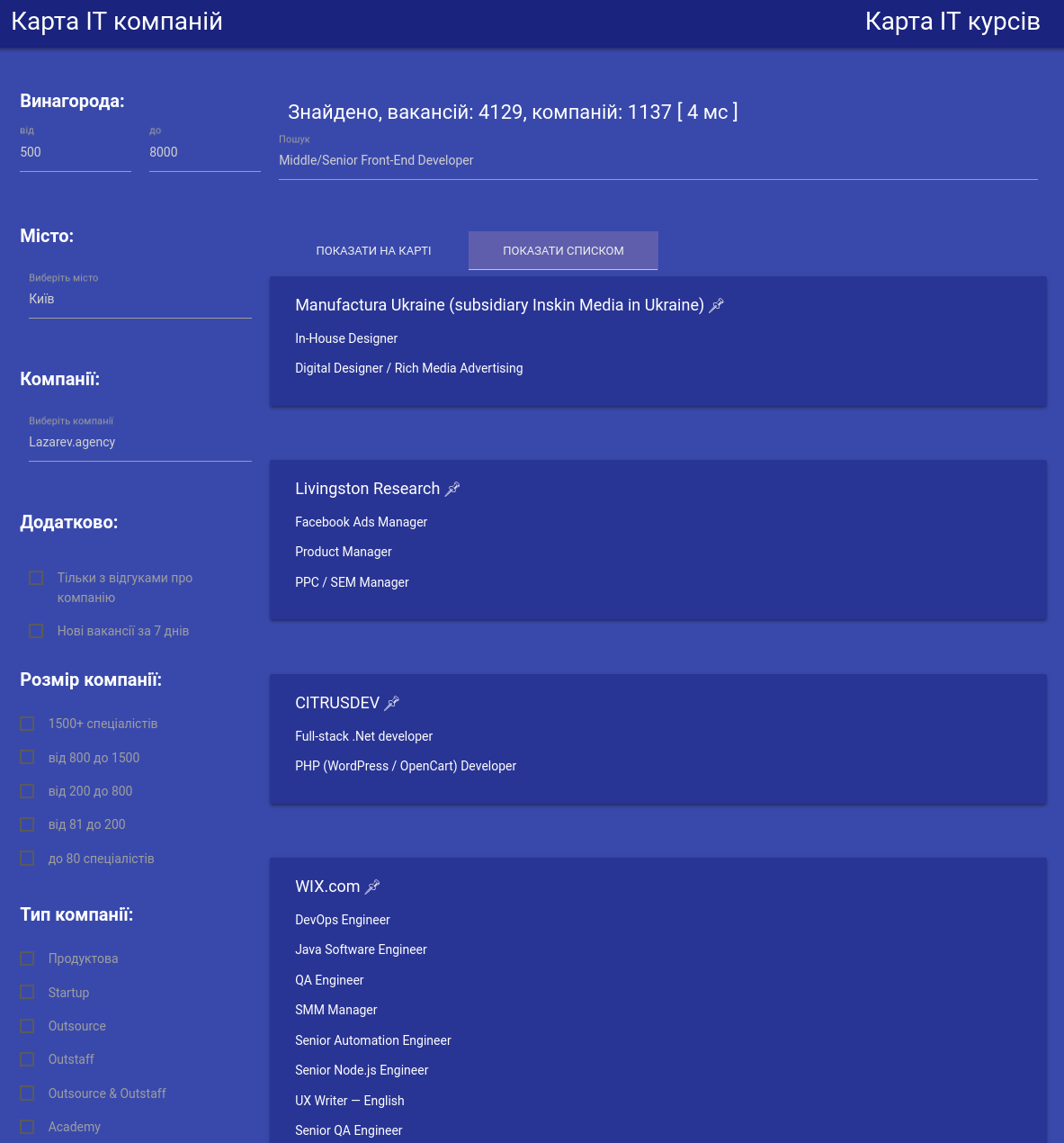 Ukraine IT map gallery image