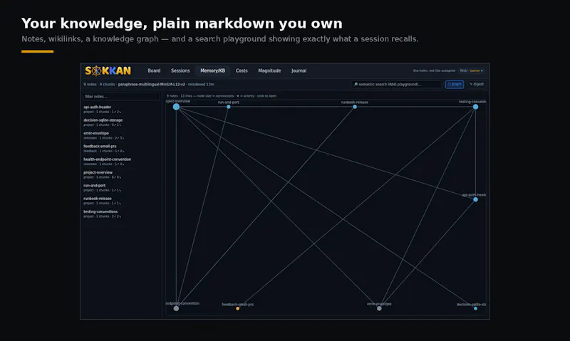 SOKKAN — The helm, not the autopilot. screenshot 5