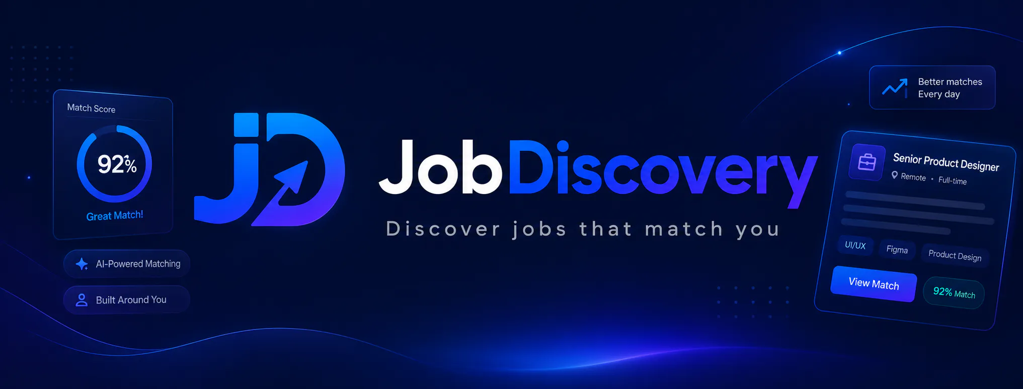 JobDiscovery 截图 3