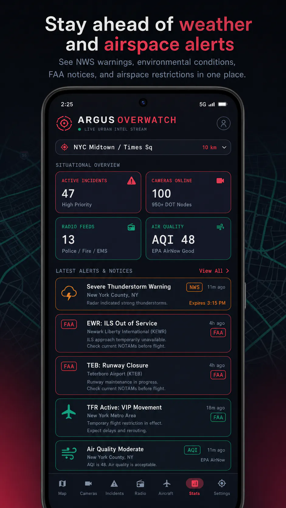 Argus Overwatch gallery image